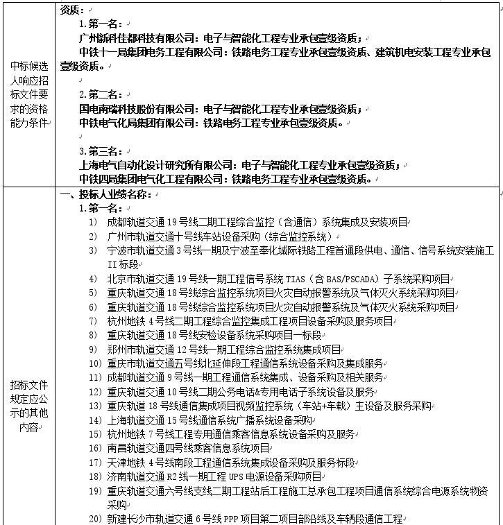 1728696697013.png 1728696697013.png