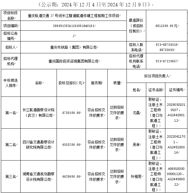 1733305590249.png 1733305590249.png